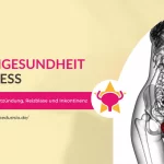 Blasengesundheit Kongress von Medumio. Moderiert von Julia Anditsch.