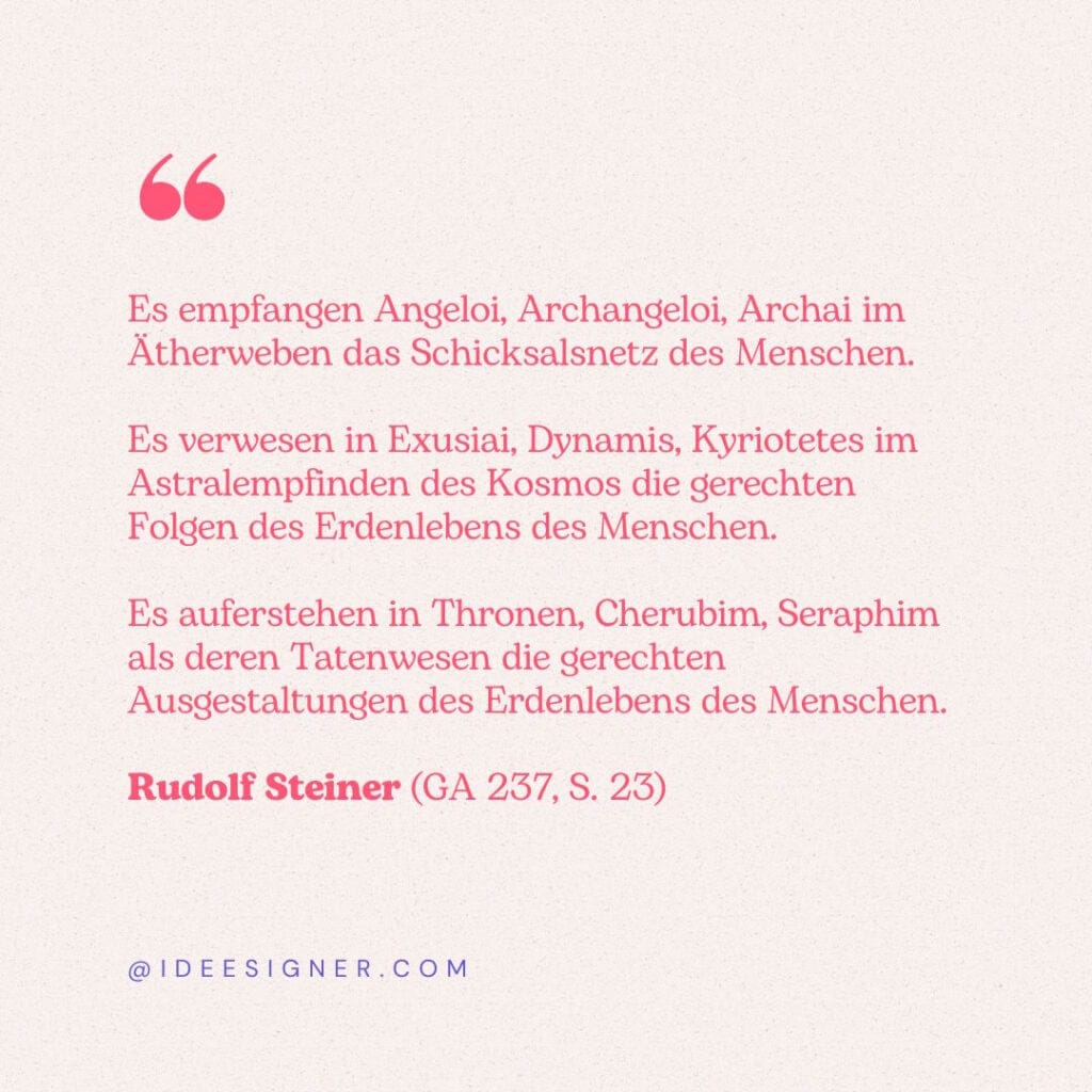 Zitat von Rudolf Steiner zur "Seelenreise" nach dem Tod: Ätherleib, Astralleib, Geistige Welt.